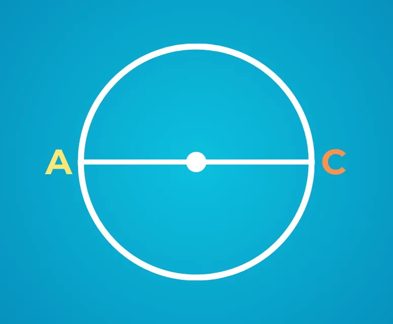 Photon Math Classwise - Photon Education